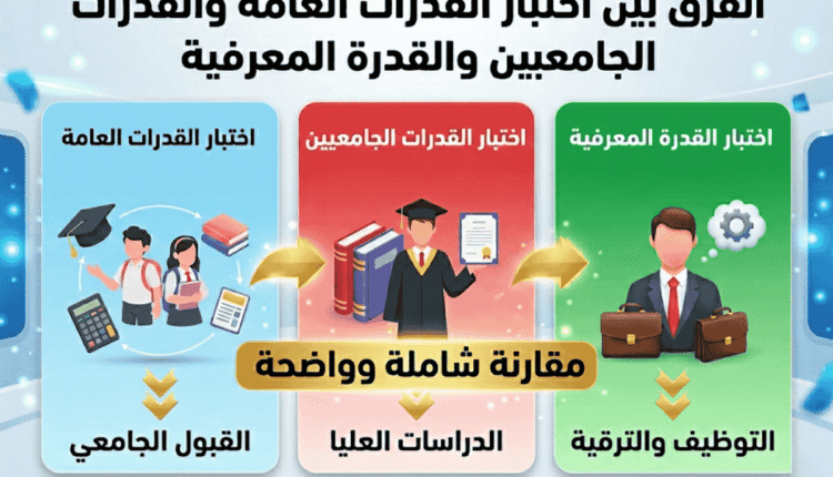 الفرق بين القدرات العامة والقدرات الجامعيين والقدرة المعرفية