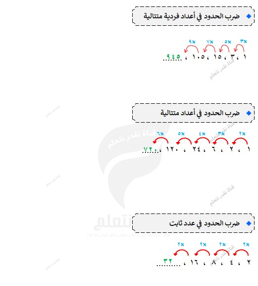 ملخص سهل سلاسل الارقام والمتتابعات